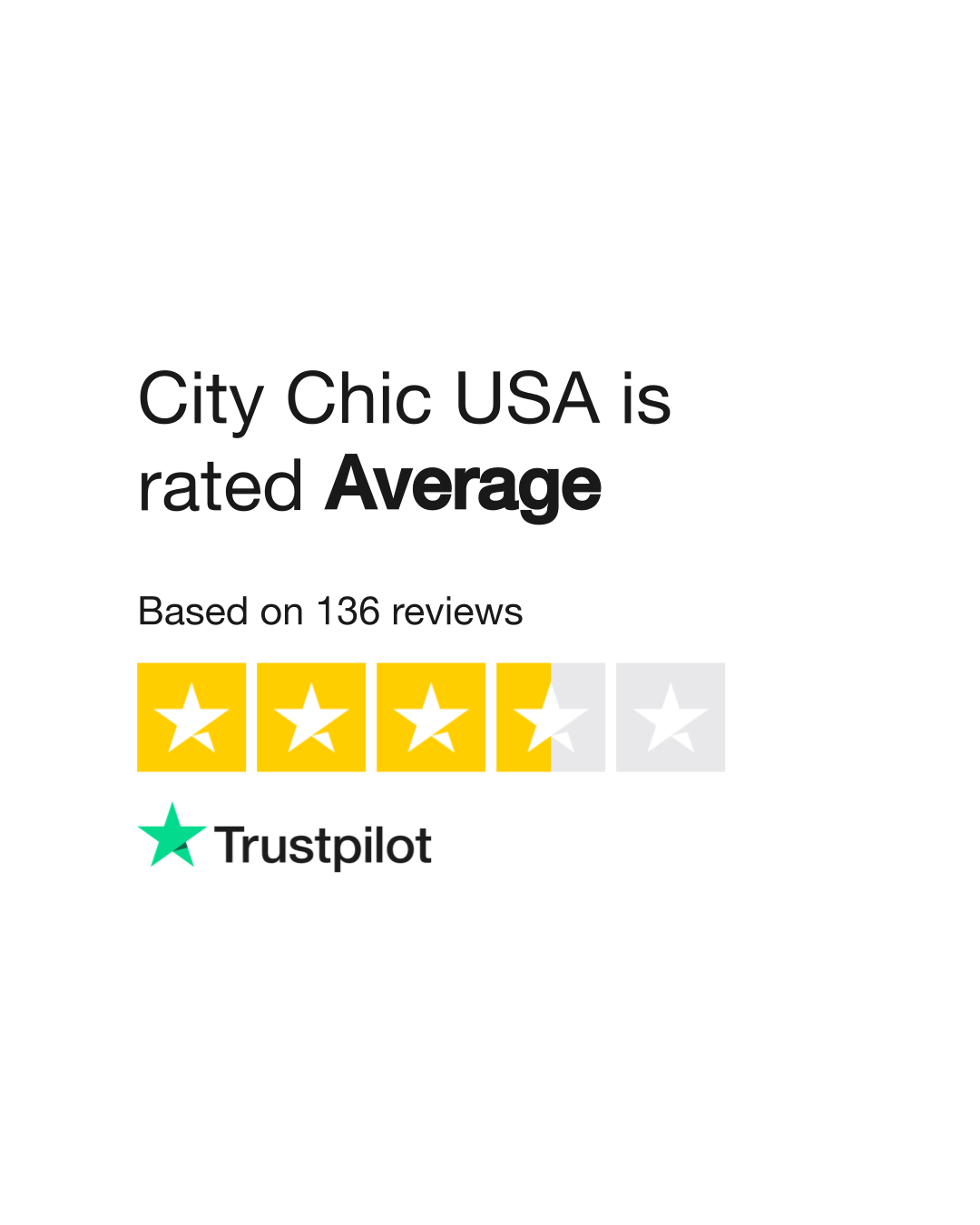 City Chic USA Reviews  Read Customer Service Reviews of www.citychiconline. com