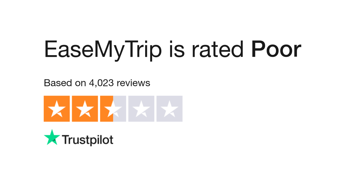 Easemytrip Reviews Read Customer Service Reviews Of Easemytrip Com