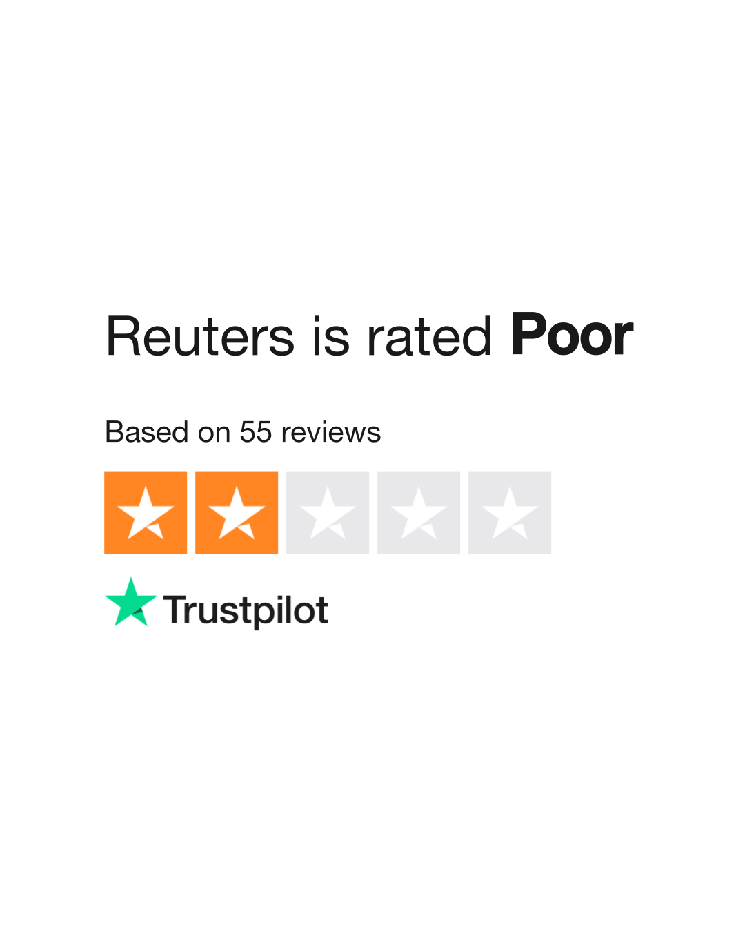 Reuters Reviews Read Customer Service Reviews of