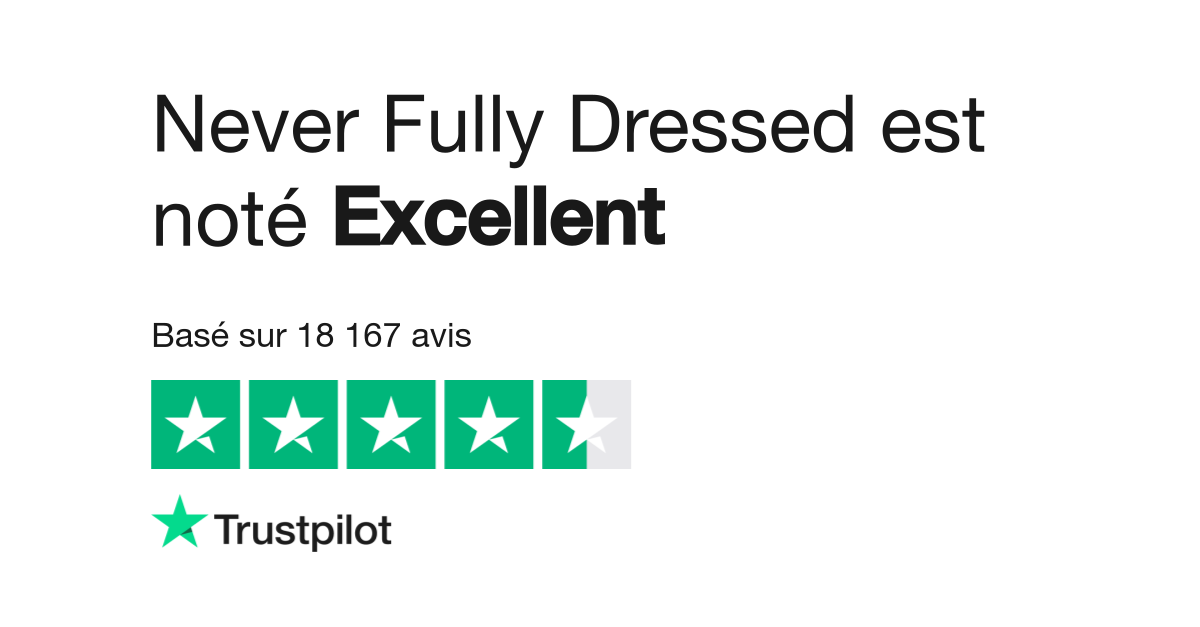 Never fully dressed trustpilot sales