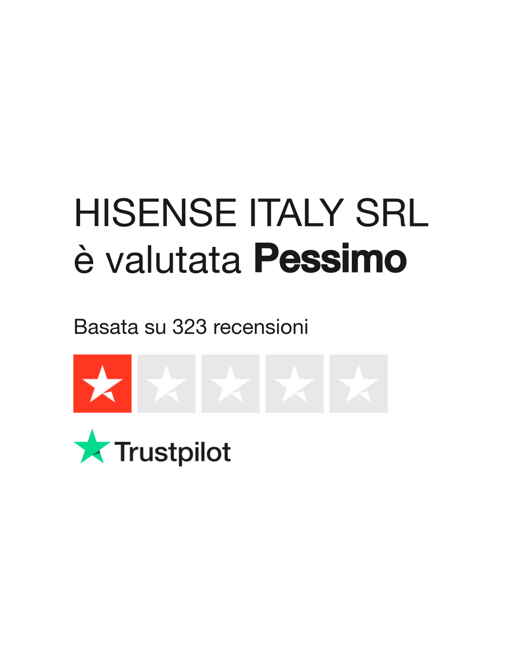 it.trustpilot.com