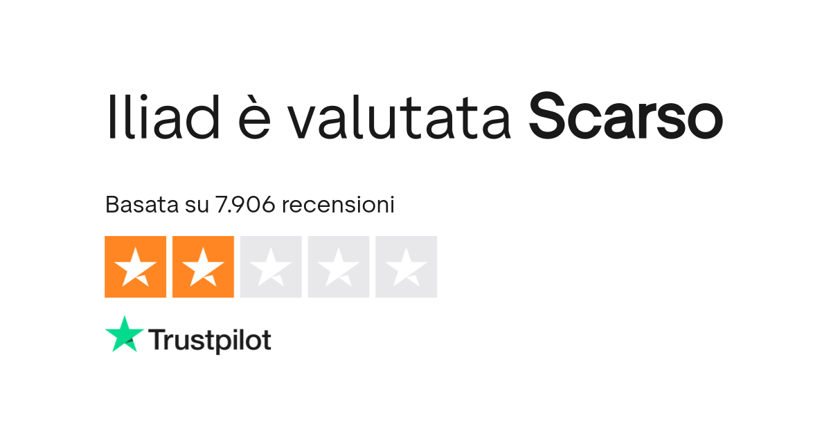 Iliad Leggi le recensioni dei servizi di iliad.it