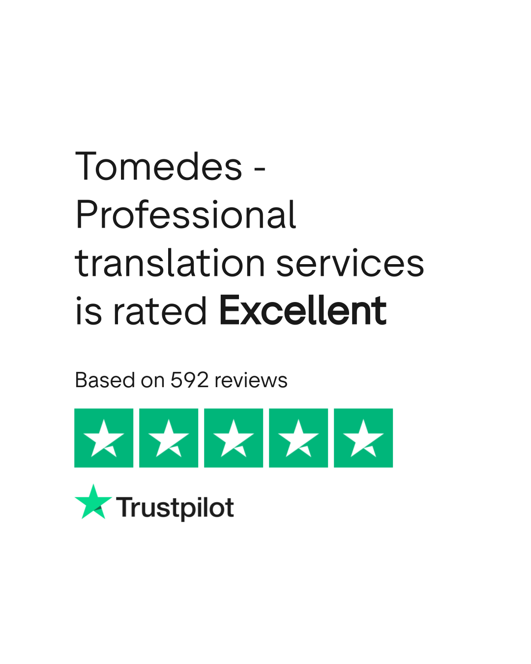 Tomedes Professional translation services Reviews Read Customer