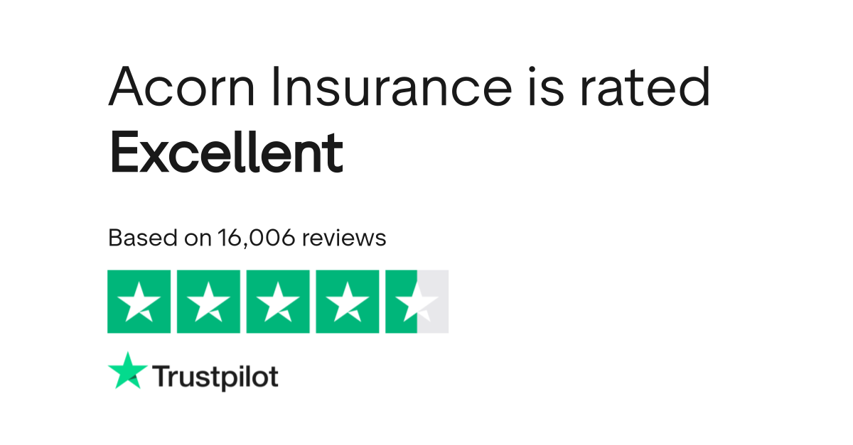 Acorn Insurance Reviews Read Customer Service Reviews of