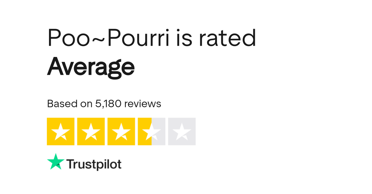 PooPourri Reviews Read Customer Service Reviews of