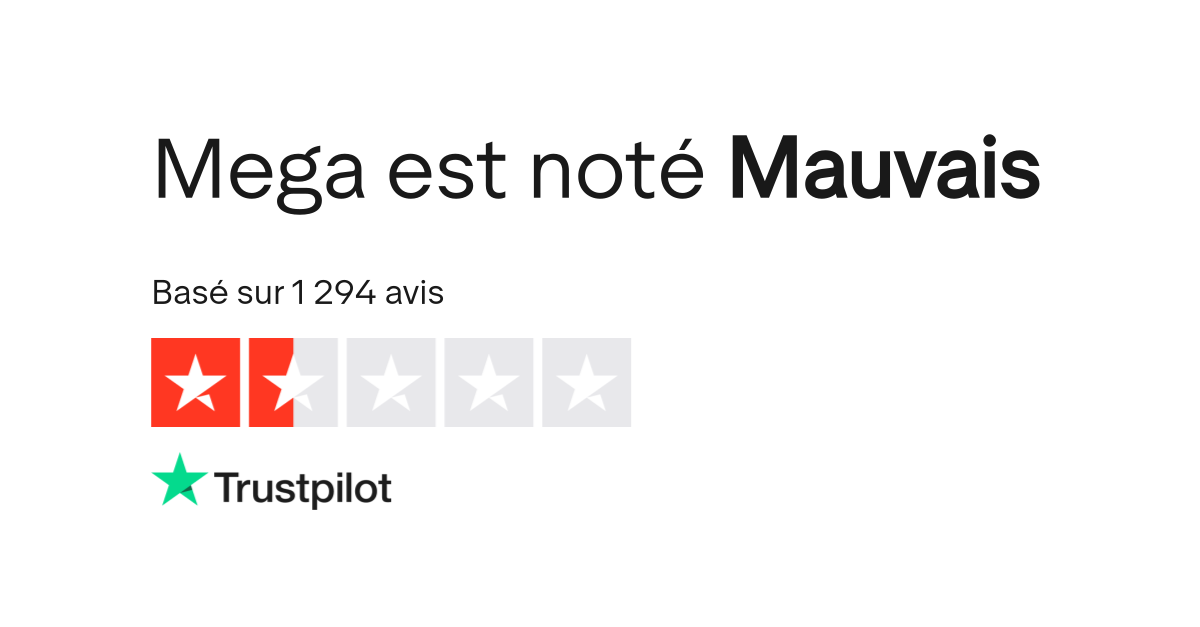 Avis de Mega Lisez les avis marchands de mega.be