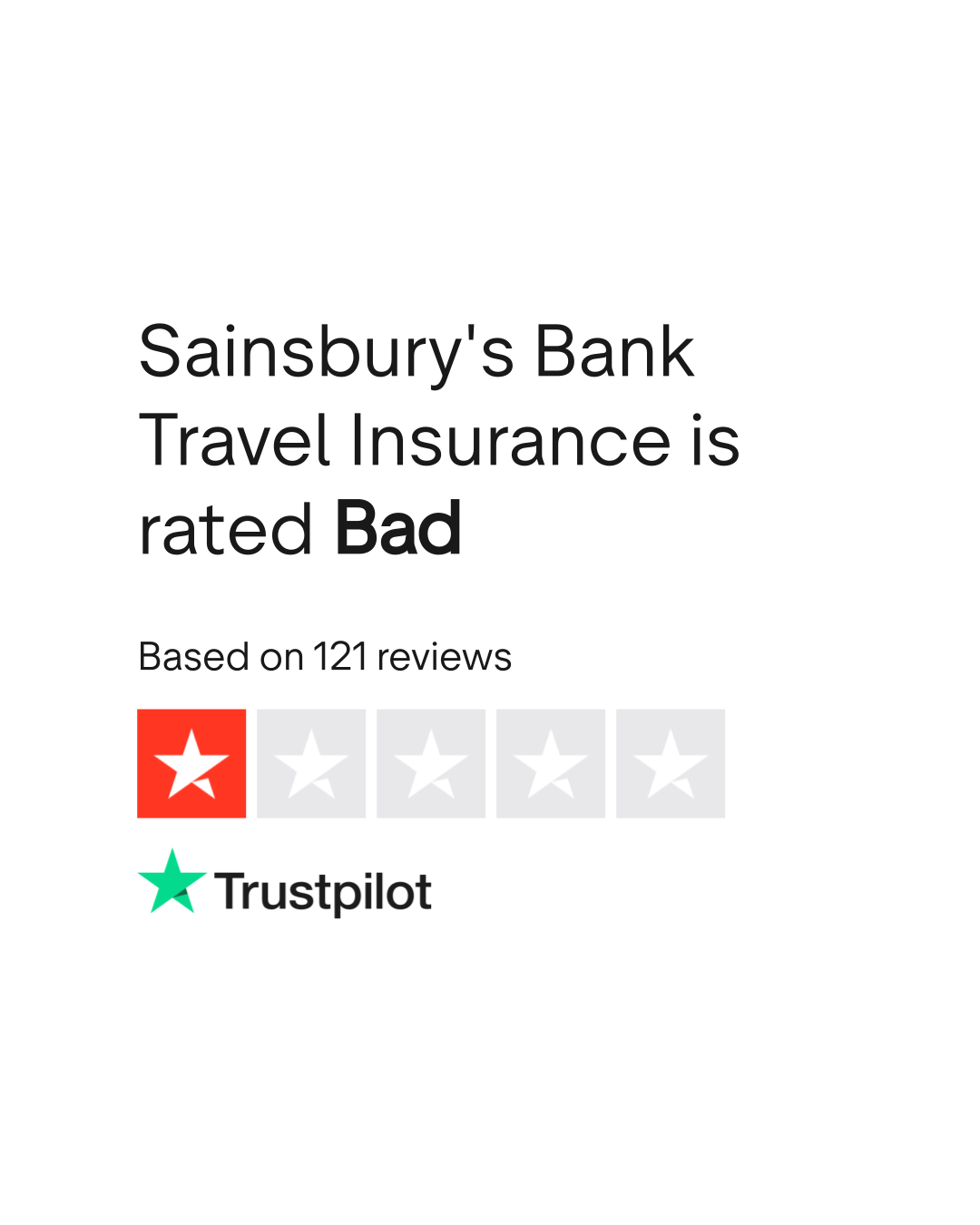 Sainsbury's Bank Travel Insurance Reviews Read Customer Service