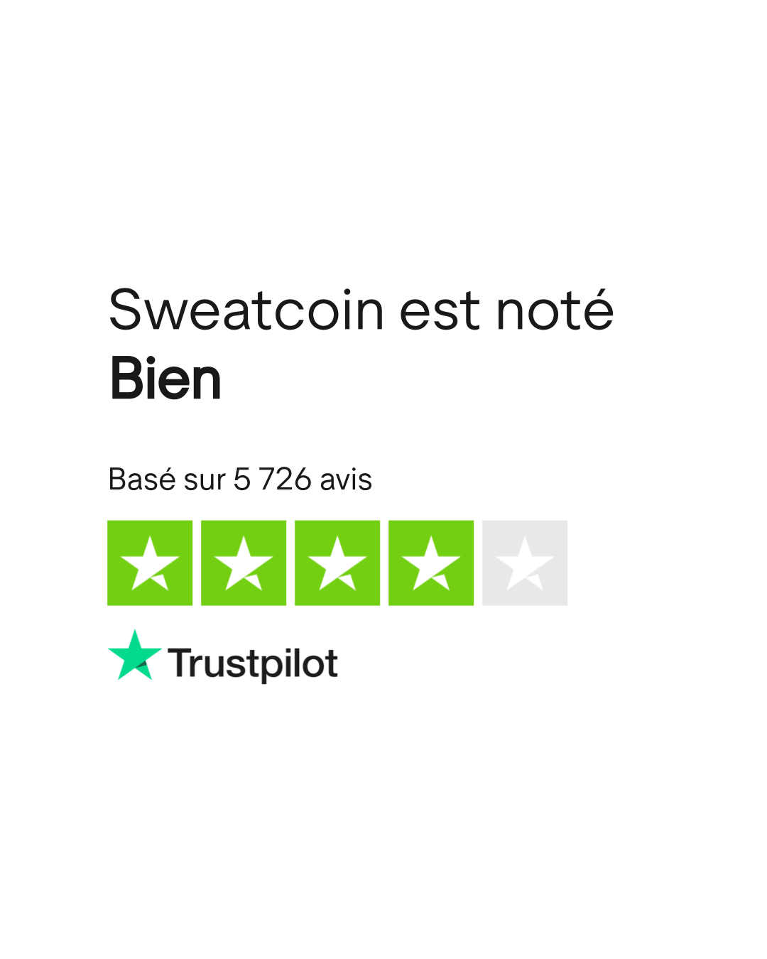 Avis de Sweatcoin | Lisez les avis marchands de sweatco.in
