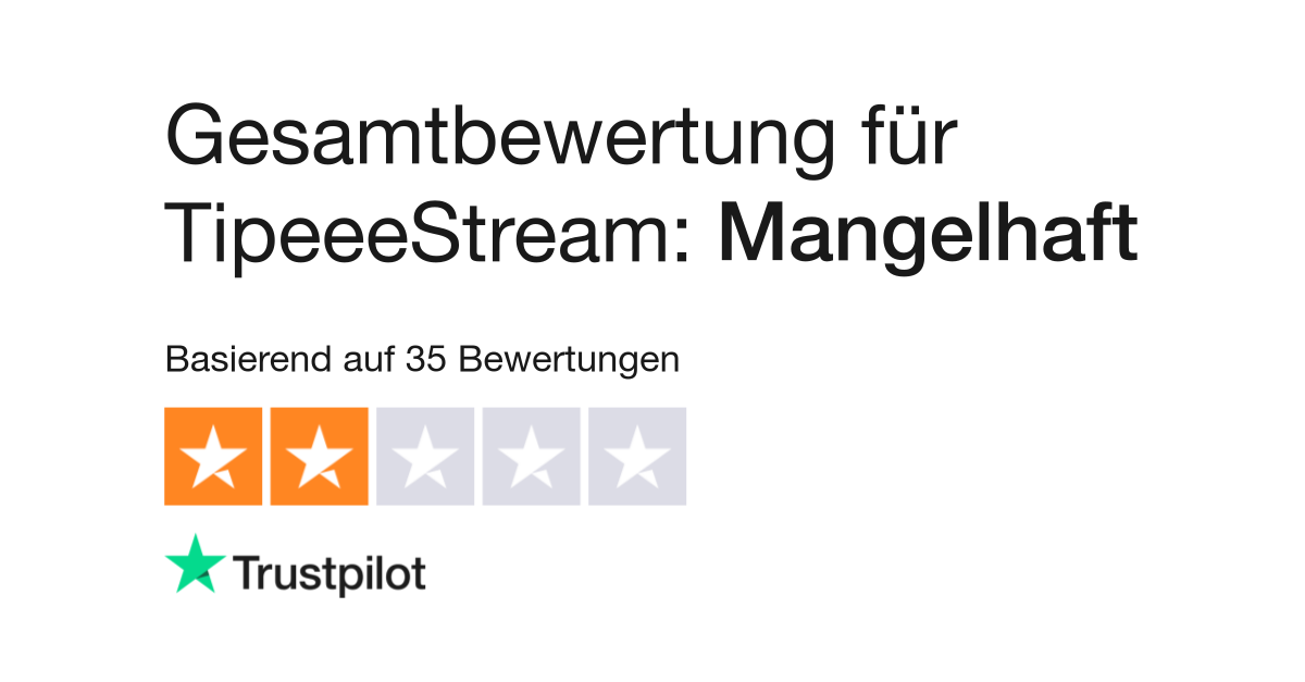 Bewertungen zu TipeeeStream | Lesen Sie Kundenbewertungen zu www. 