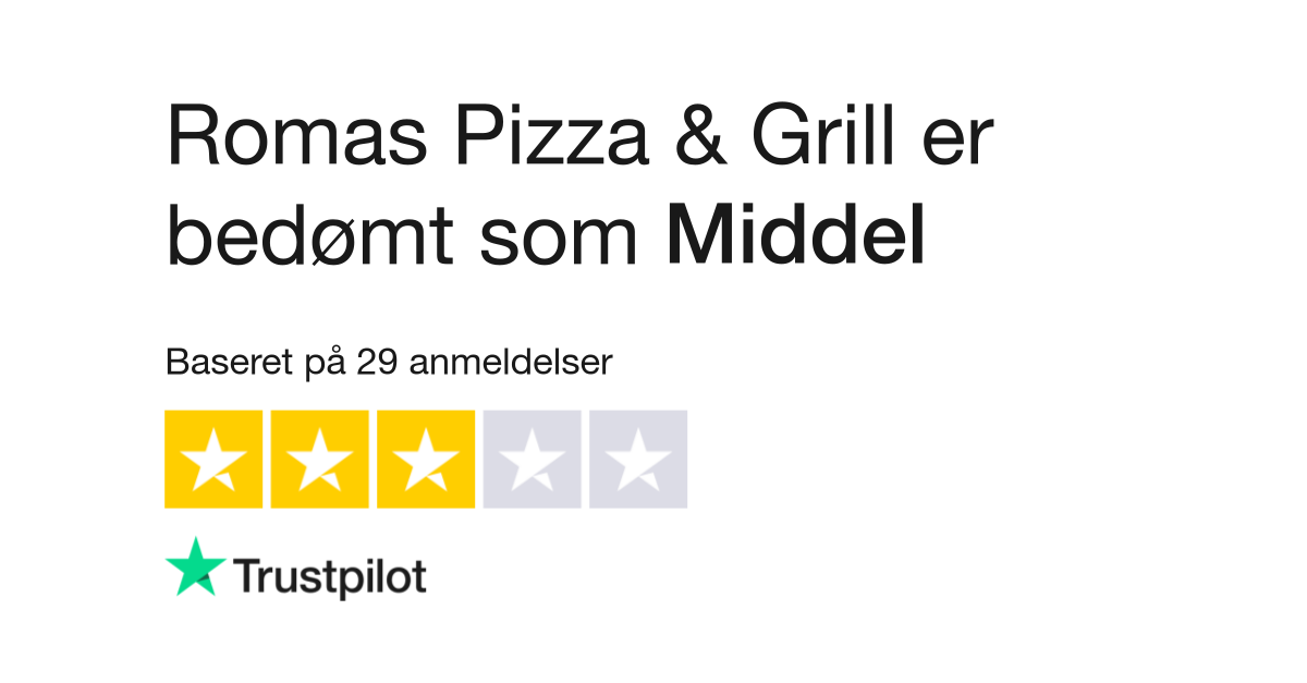 Valg interferens ægtefælle Anmeldelser af Romas Pizza & Grill | Læs kundernes anmeldelser af  romaspizzaoggrill.dk