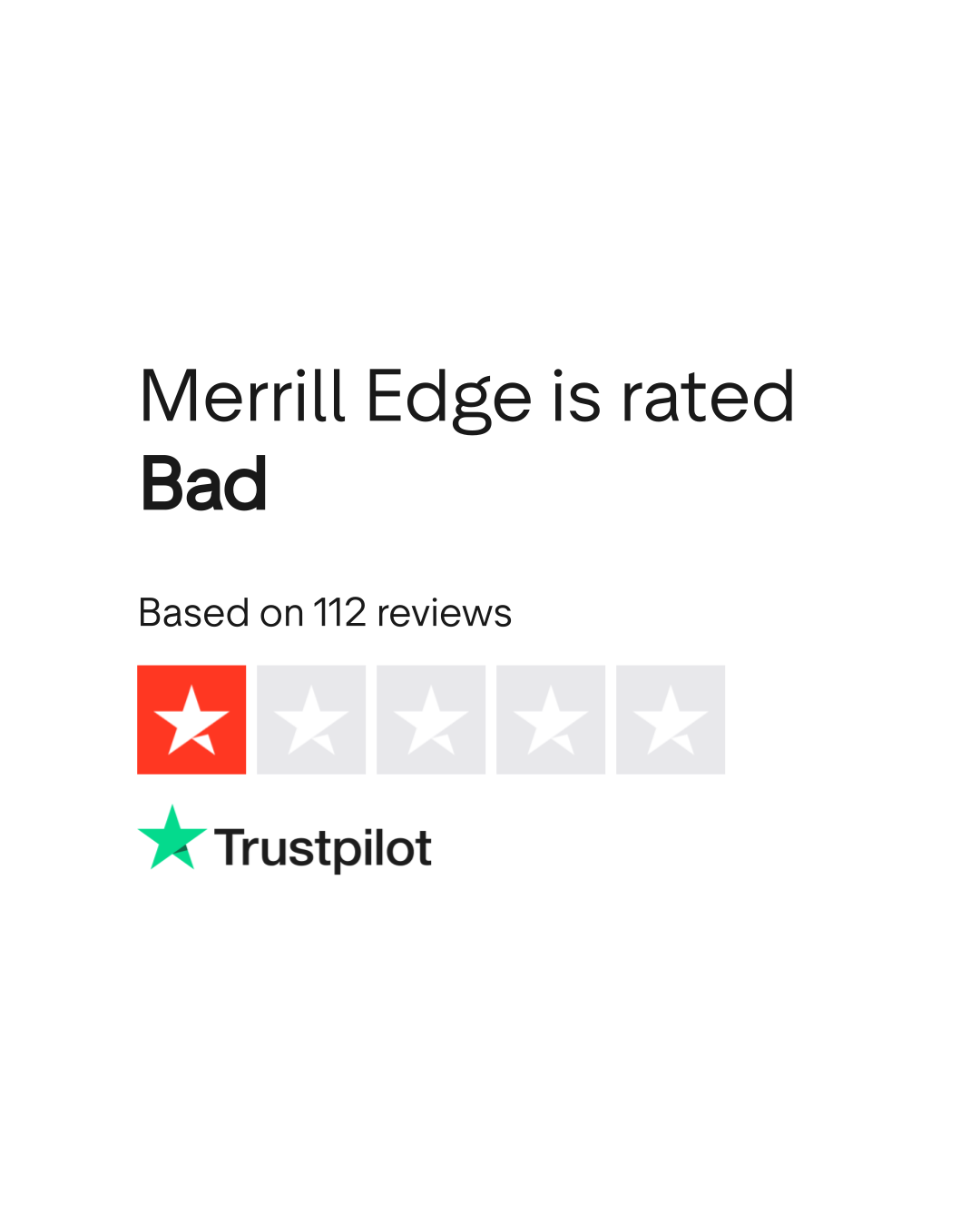 Merrill Edge Reviews Read Customer Service Reviews of