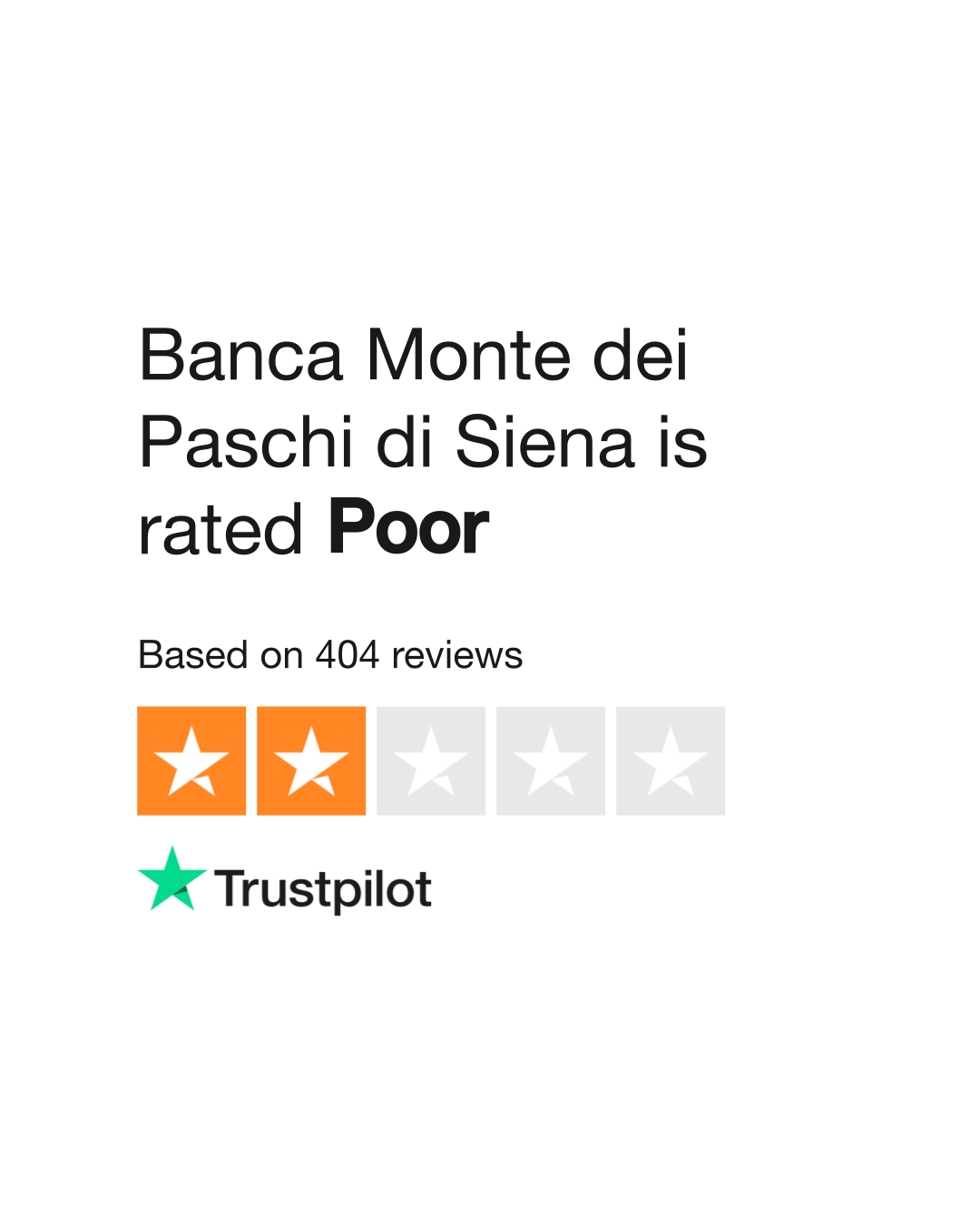 Banca monte dei paschi di siena reviews read customer service reviews