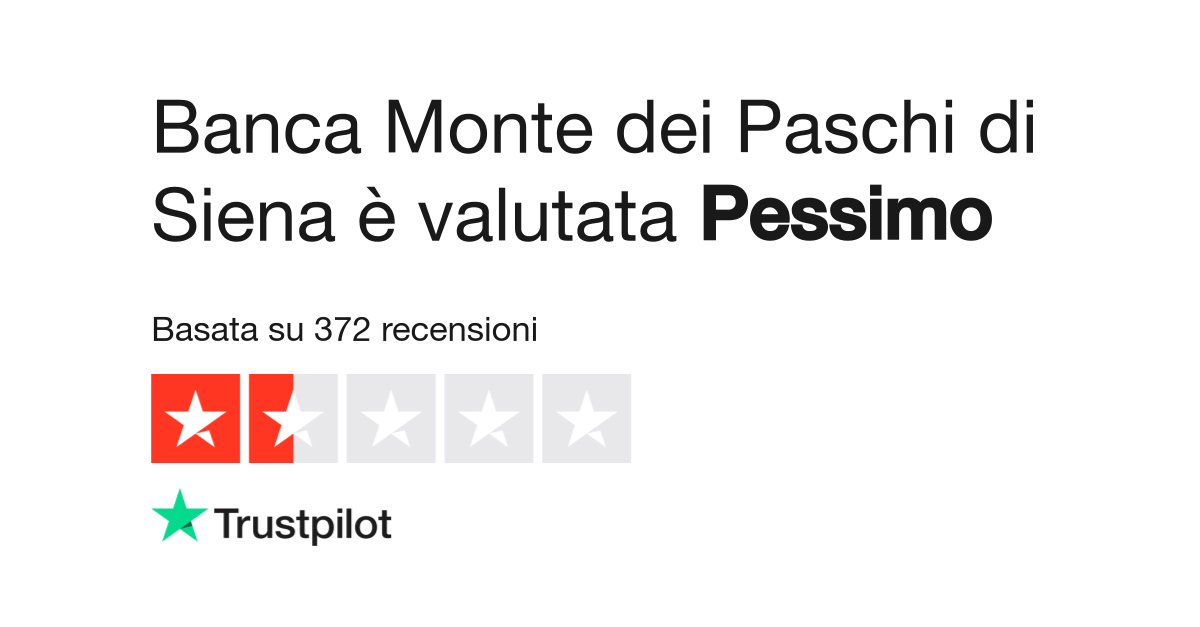 Banca Monte dei Paschi di Siena  Leggi le recensioni dei servizi