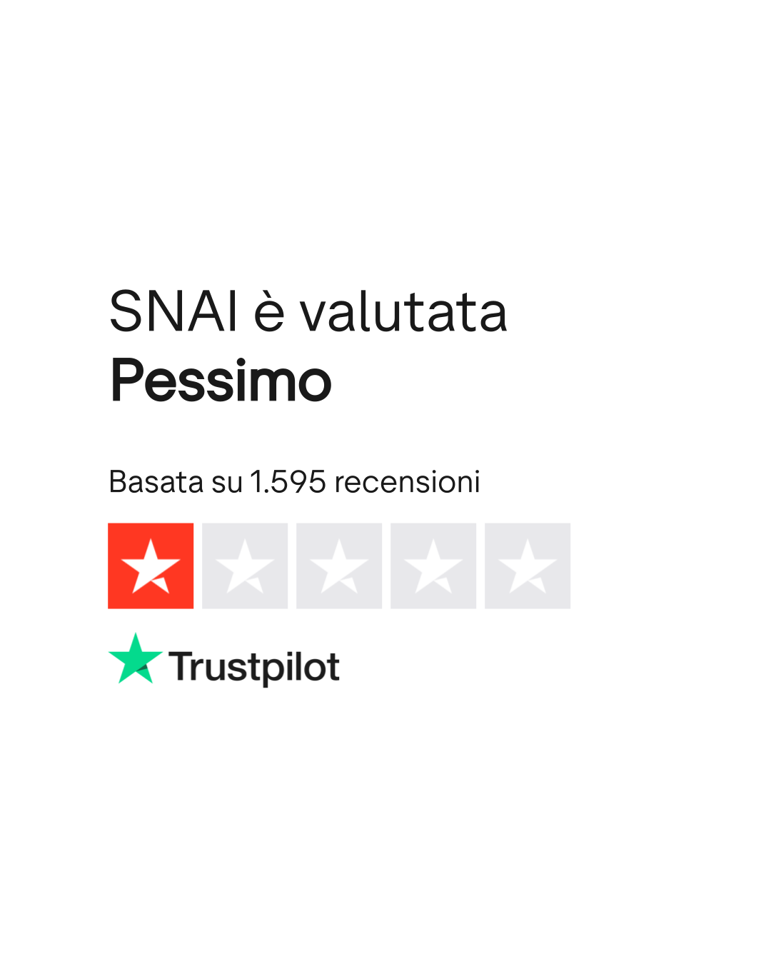 Valutazione Trustpilot di SNai Ippica
