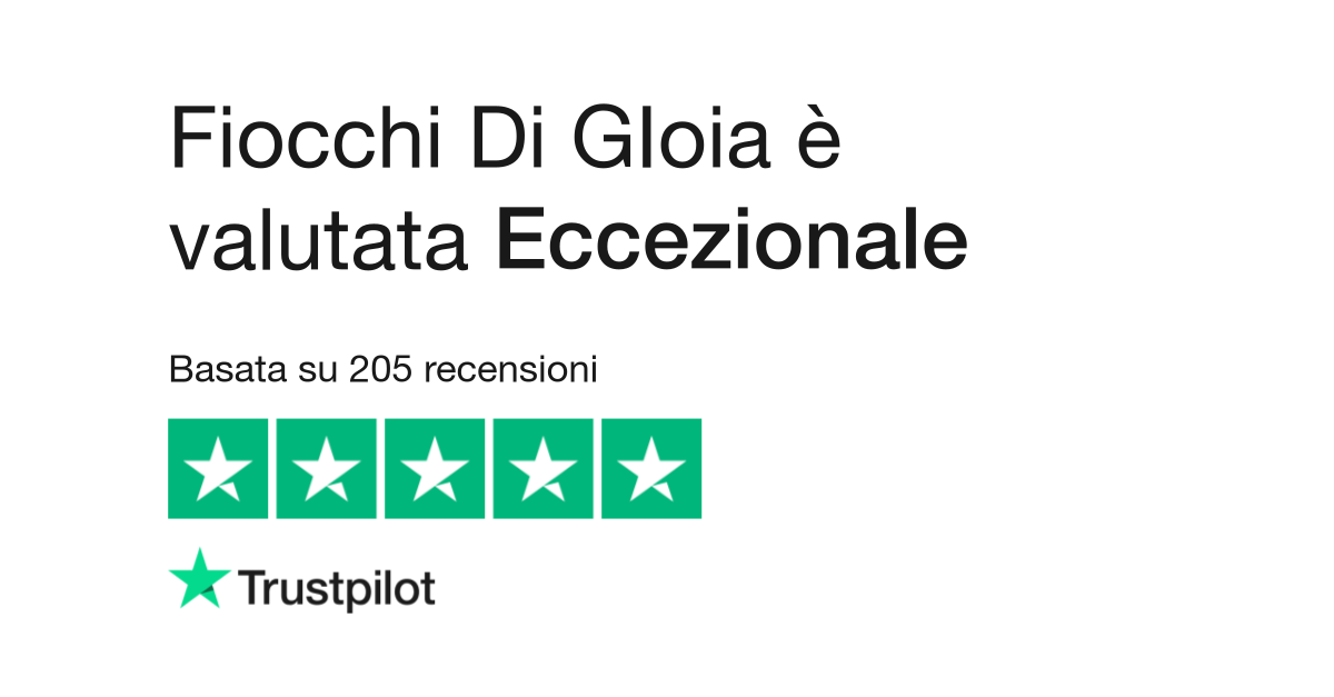 Fiocchi Di GIoia, Leggi le recensioni dei servizi di fiocchidigioia.it