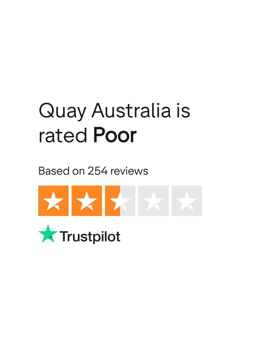 Quay Australia Reviews Read Customer Service Reviews of www