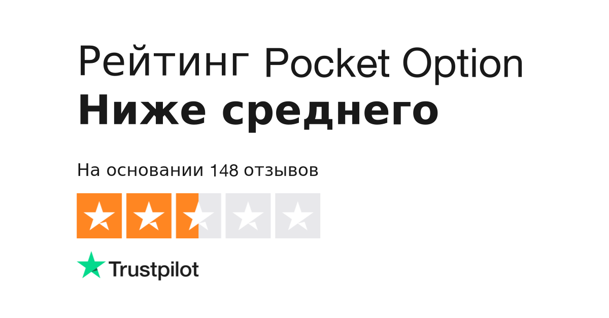 ru.trustpilot.com