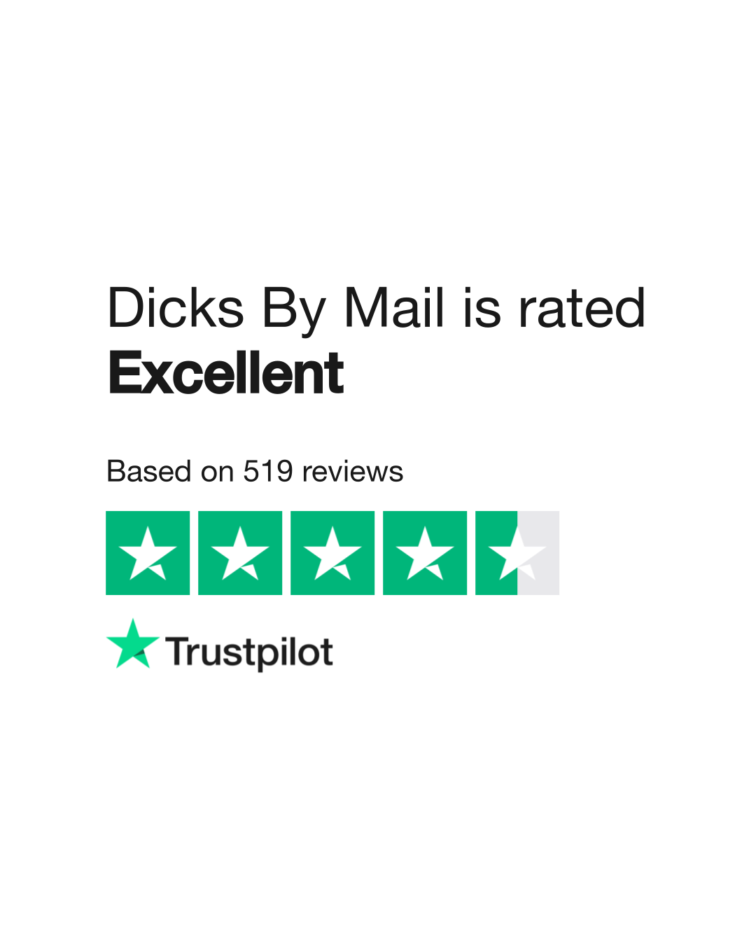 dicks-by-mail-reviews-read-customer-service-reviews-of-www