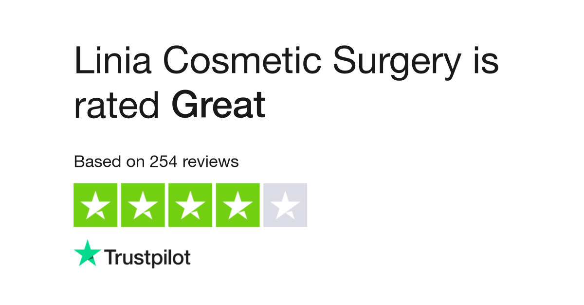 Linia Cosmetic Surgery - Looking for information on Breast