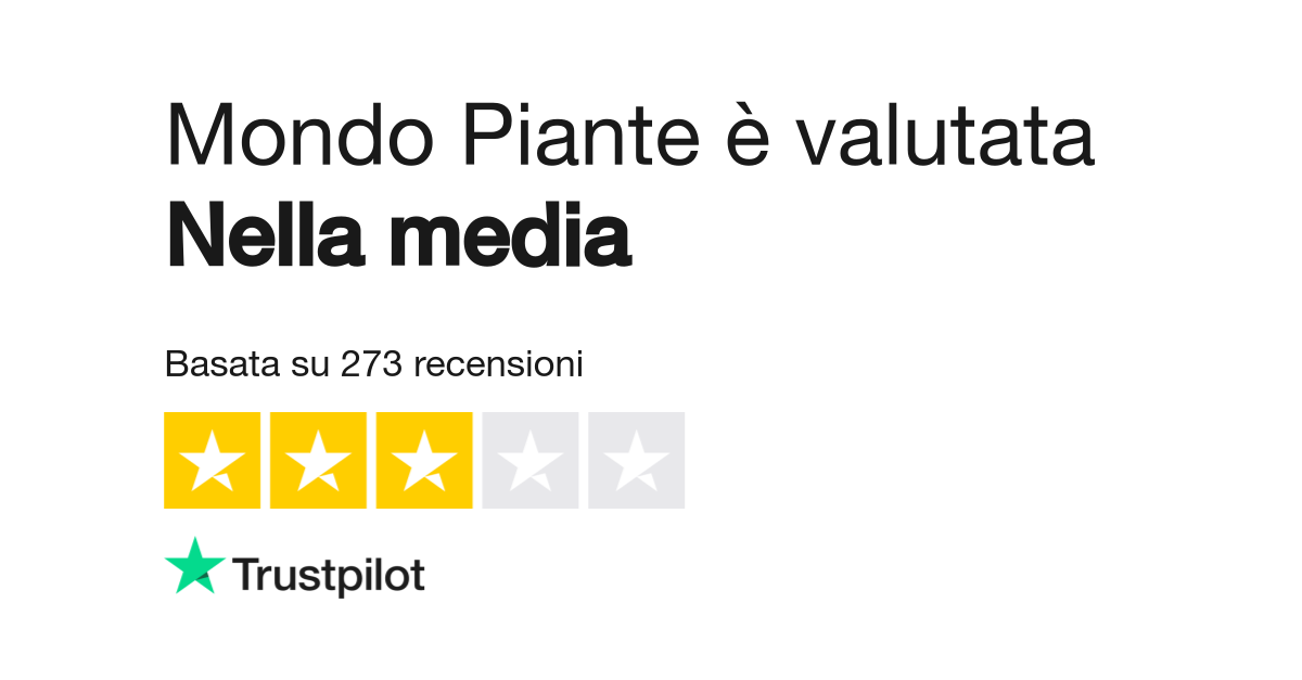 Mondo Piante Leggi Le Recensioni Dei Servizi Di Www Mondopiante It