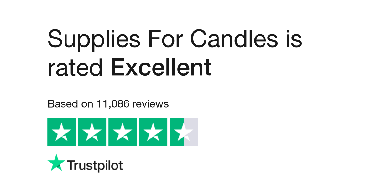 Virginia Candle Supply Reviews  vacandlesupply.com @ PissedConsumer