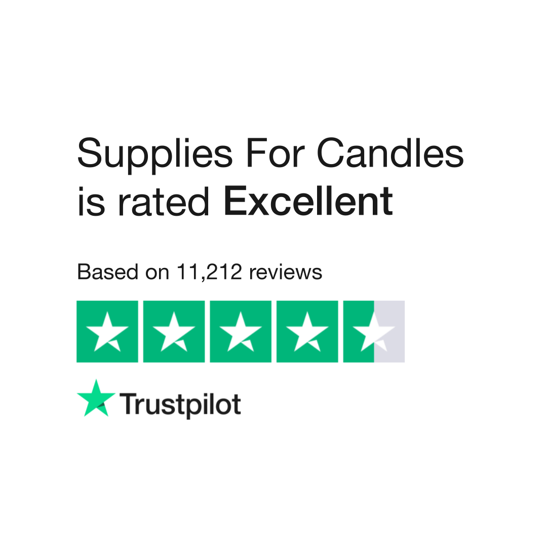 Virginia Candle Supply Reviews  vacandlesupply.com @ PissedConsumer