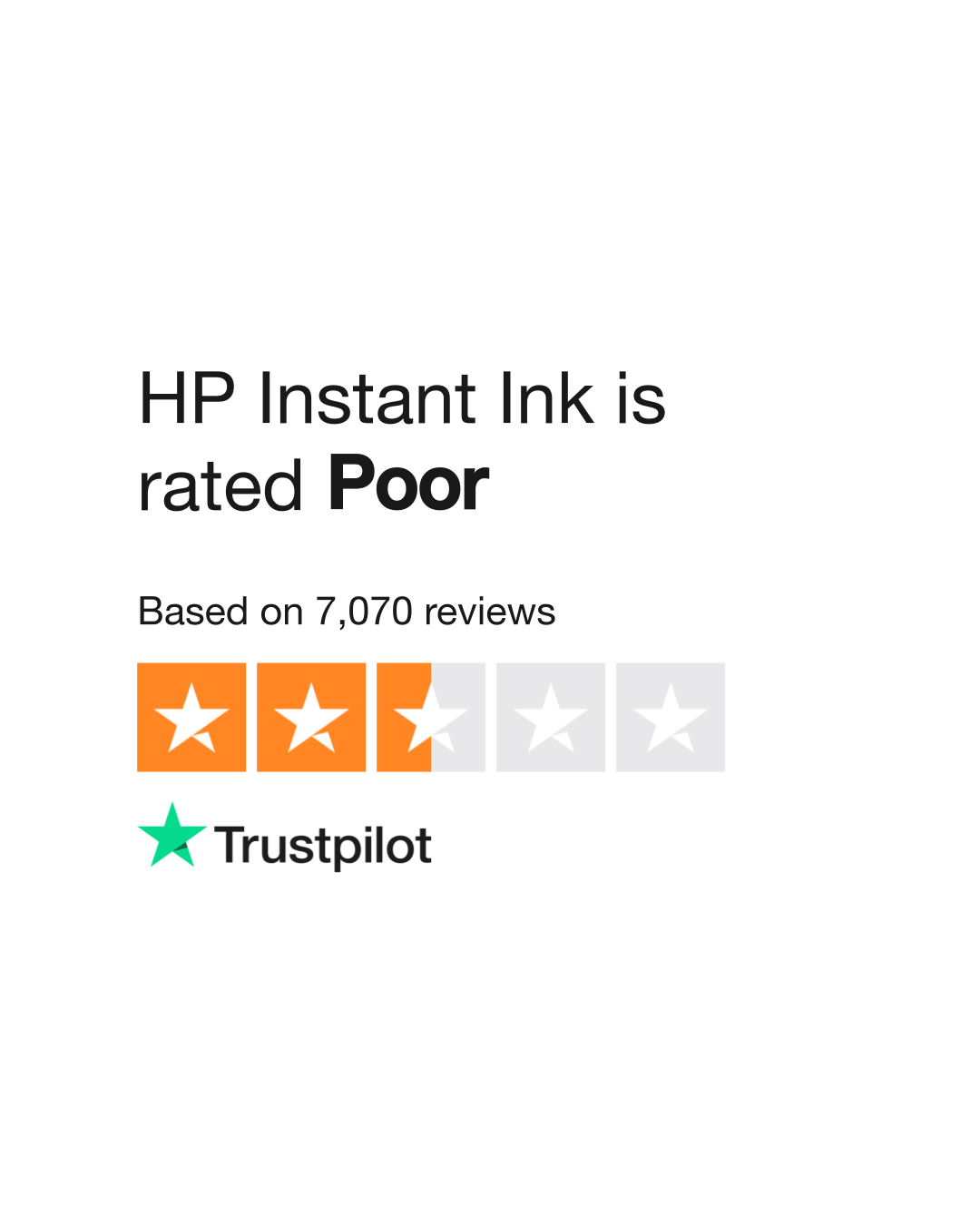 HP Instant Ink Reviews Read Customer Service Reviews of