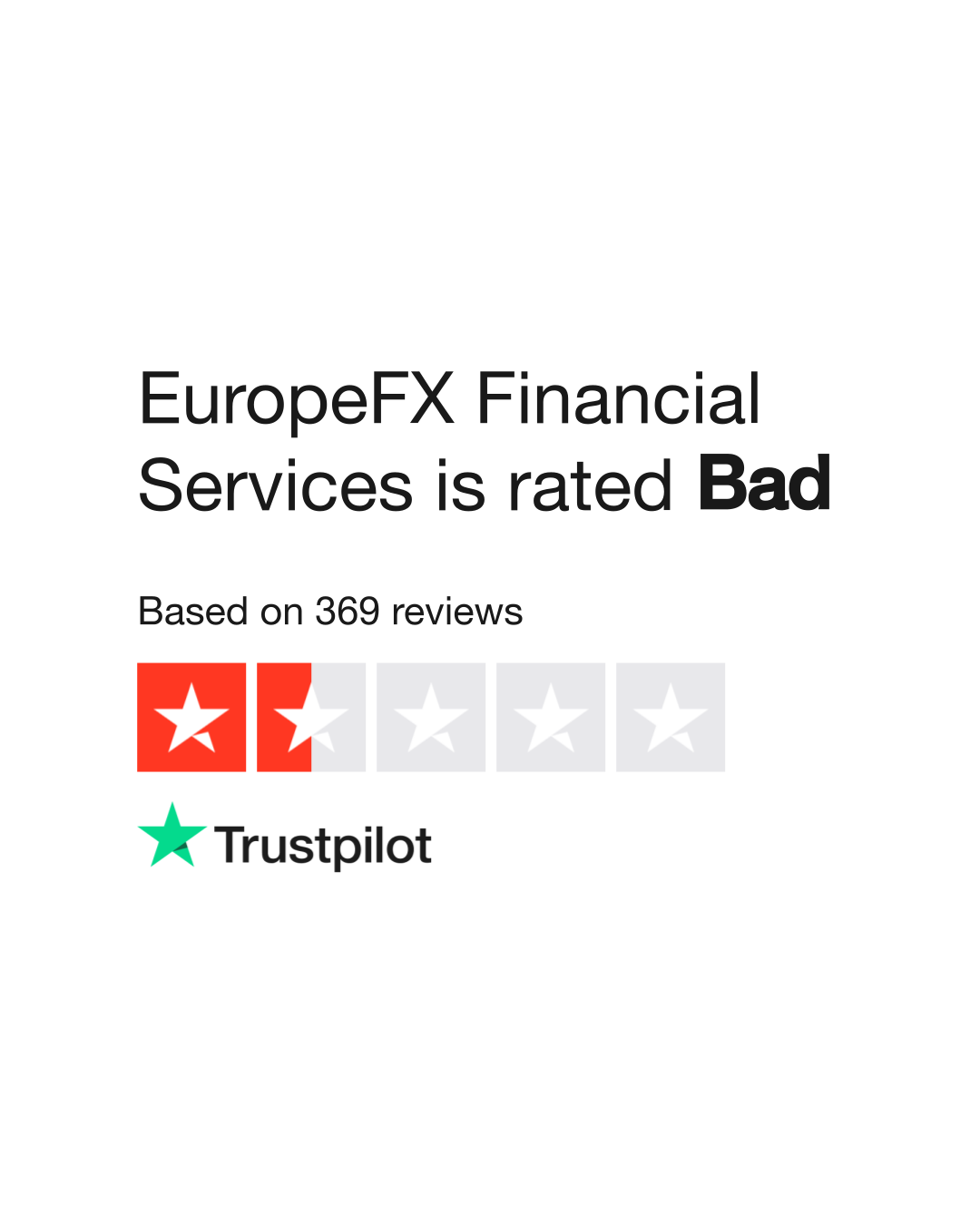 EuropeFX Financial Services Reviews Read Customer Service