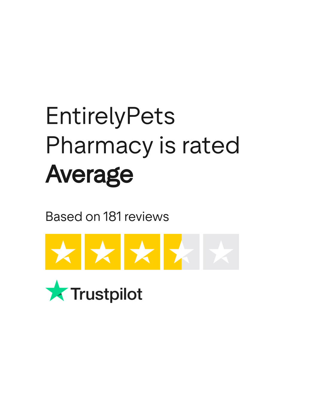 EntirelyPets Pharmacy Reviews Read Customer Service Reviews of