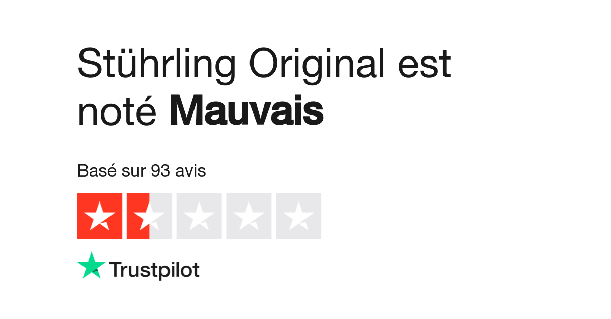 Montre stuhrling best sale avis vente privée