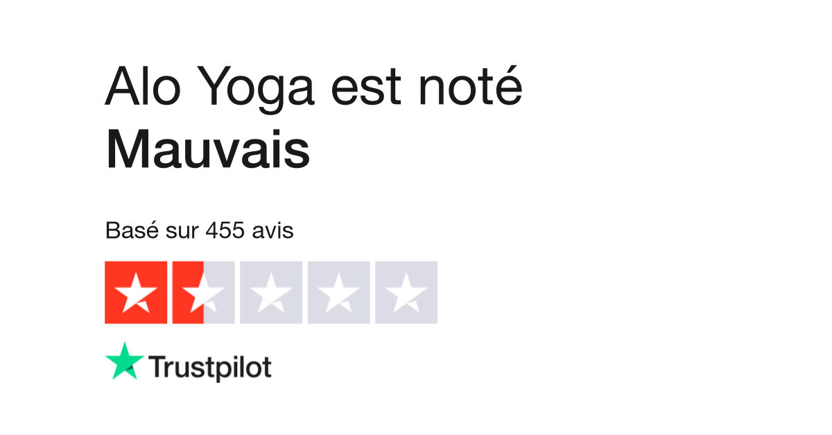 Avis de Alo Yoga Lisez les avis marchands de www.aloyoga