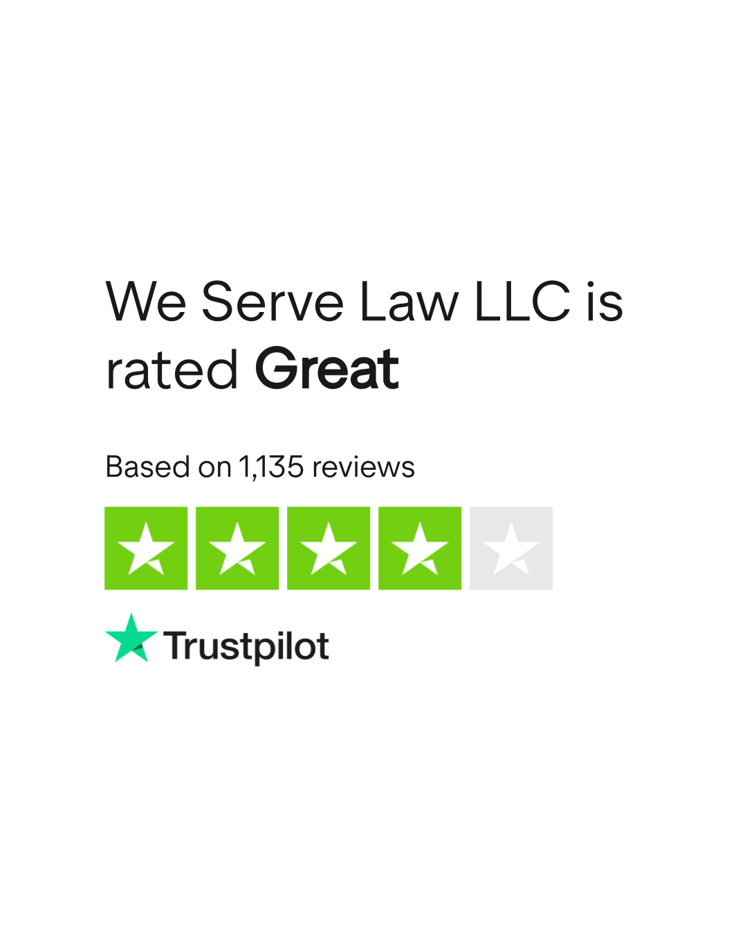 We Serve Law LLC Reviews | Read Customer Service Reviews of www 