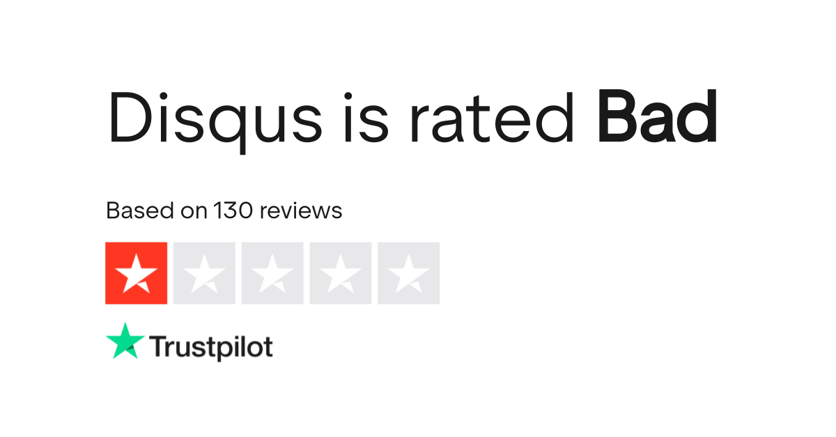 Disqus Reviews Read Customer Service Reviews Of Disqus Com