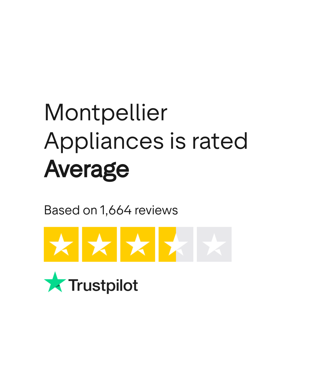 Montpellier Appliances Reviews Read Customer Service Reviews of