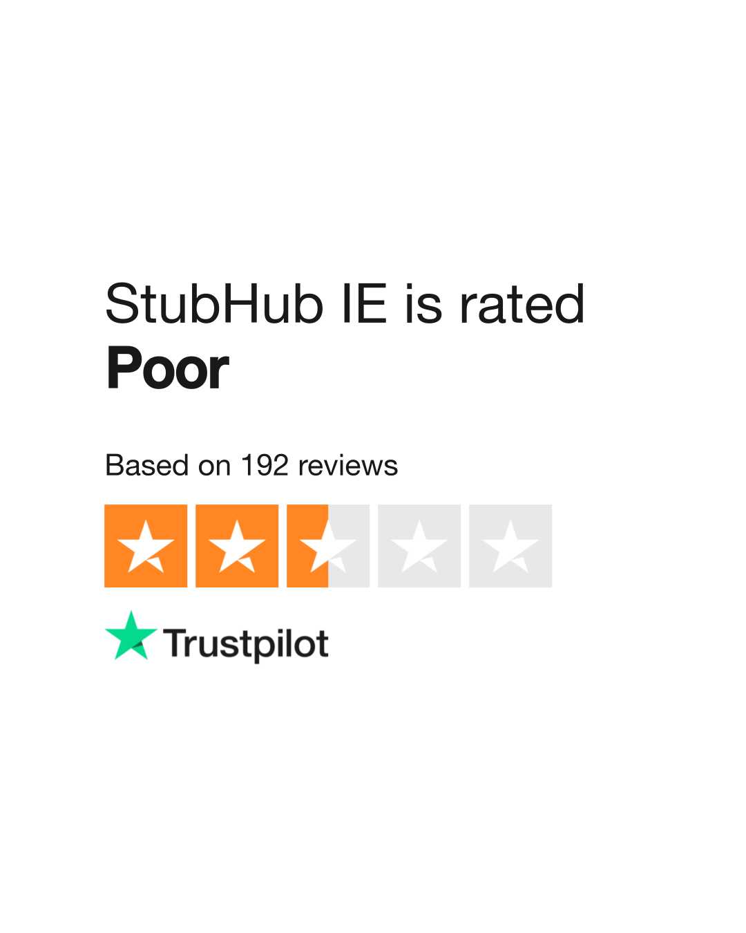 StubHub IE Reviews Read Customer Service Reviews of stubhub.ie