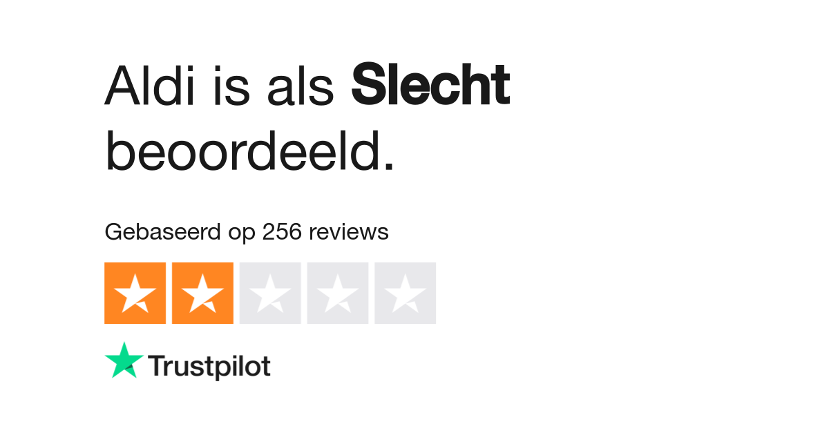 Aldi Reviews Lees Klantreviews Over Aldi Be