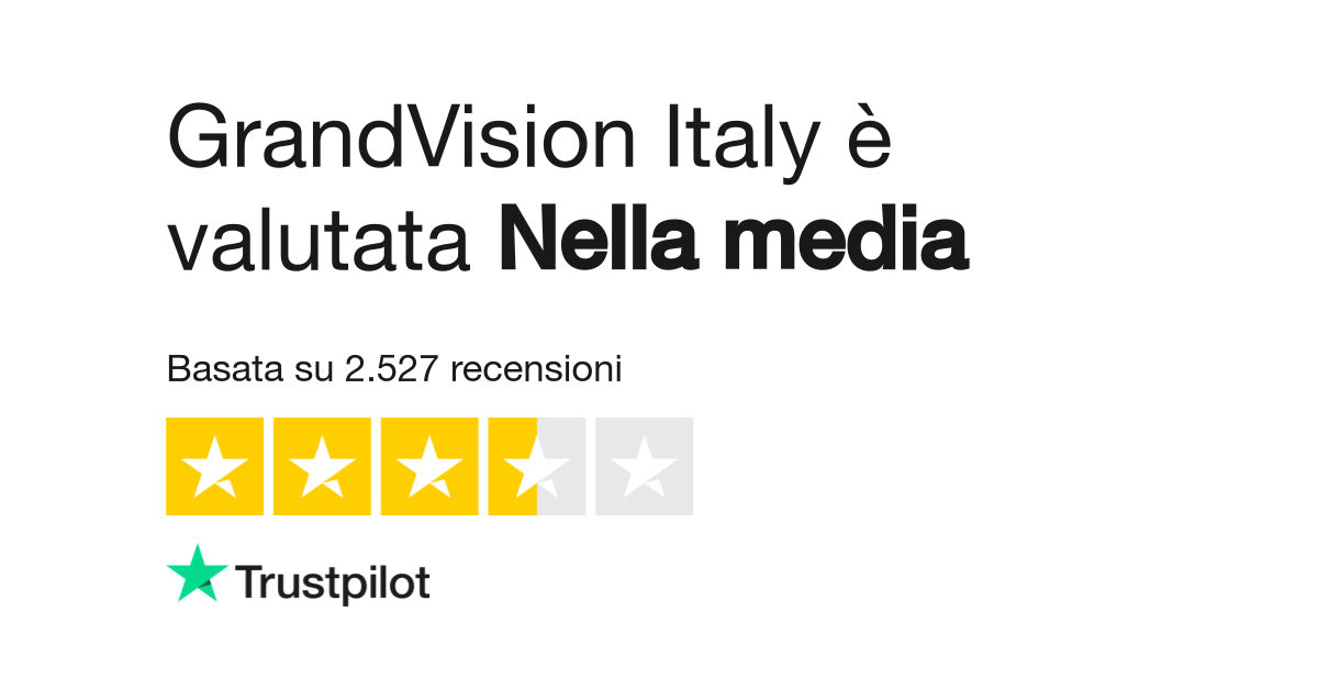 GrandVision Italy, Leggi le recensioni dei servizi di www.grandvision.it