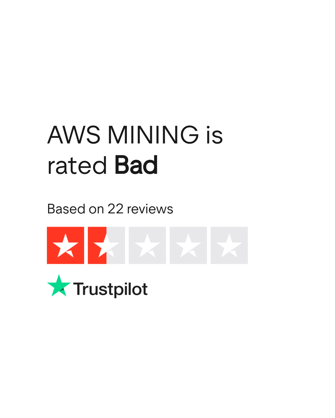 AWS MINING Reviews | Read Customer Service Reviews of awsmining.com