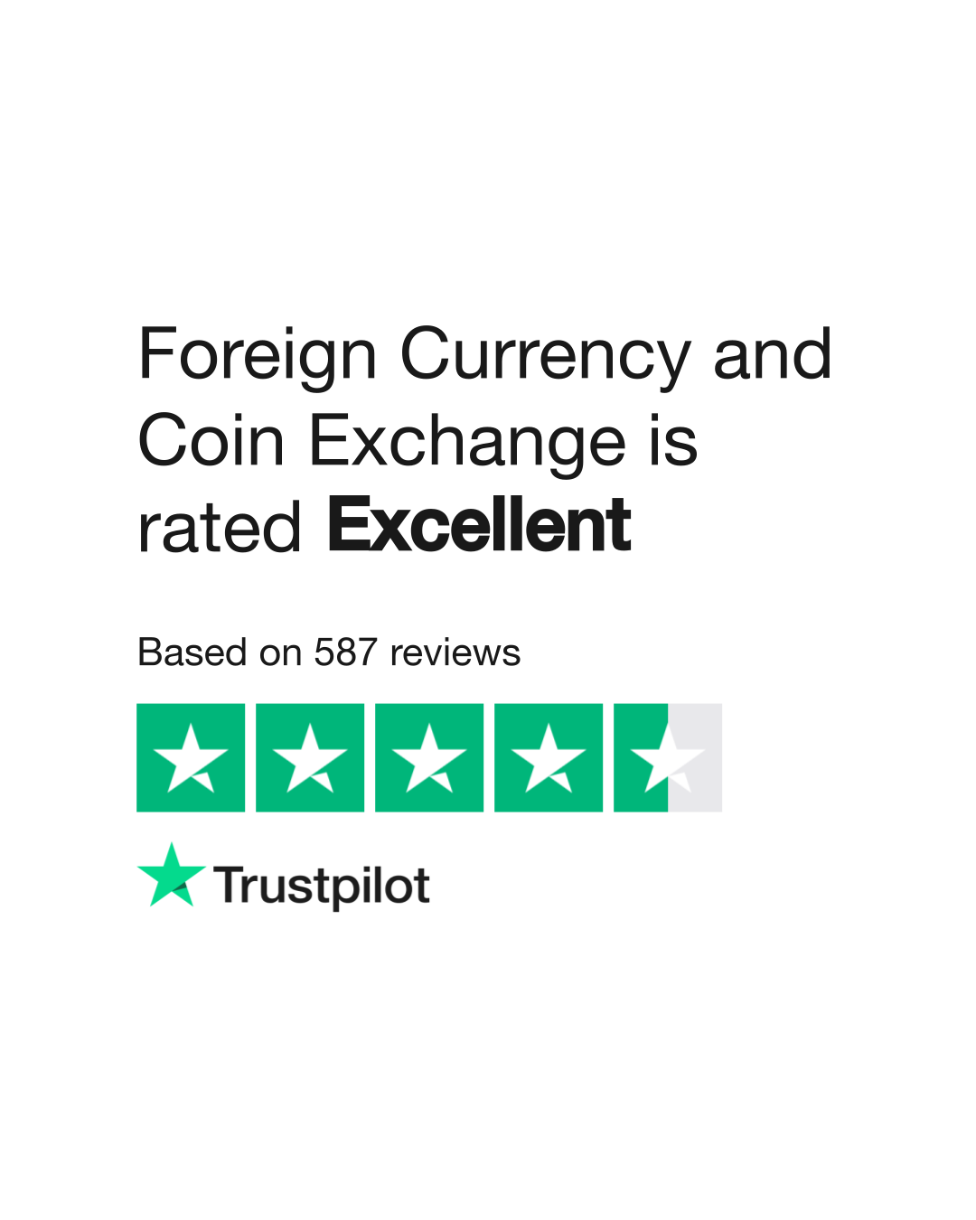 Foreign Currency and Coin Exchange Reviews Read Customer Service