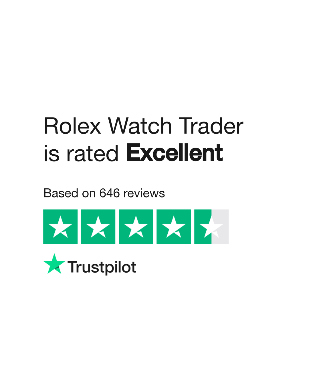 tjenestemænd børste Multiplikation Rolex Watch Trader Reviews | Read Customer Service Reviews of  www.rolexwatchtrader.co.uk