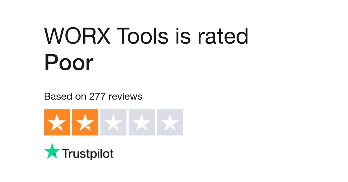 WORX Tools Reviews Read Customer Service Reviews of www.worx