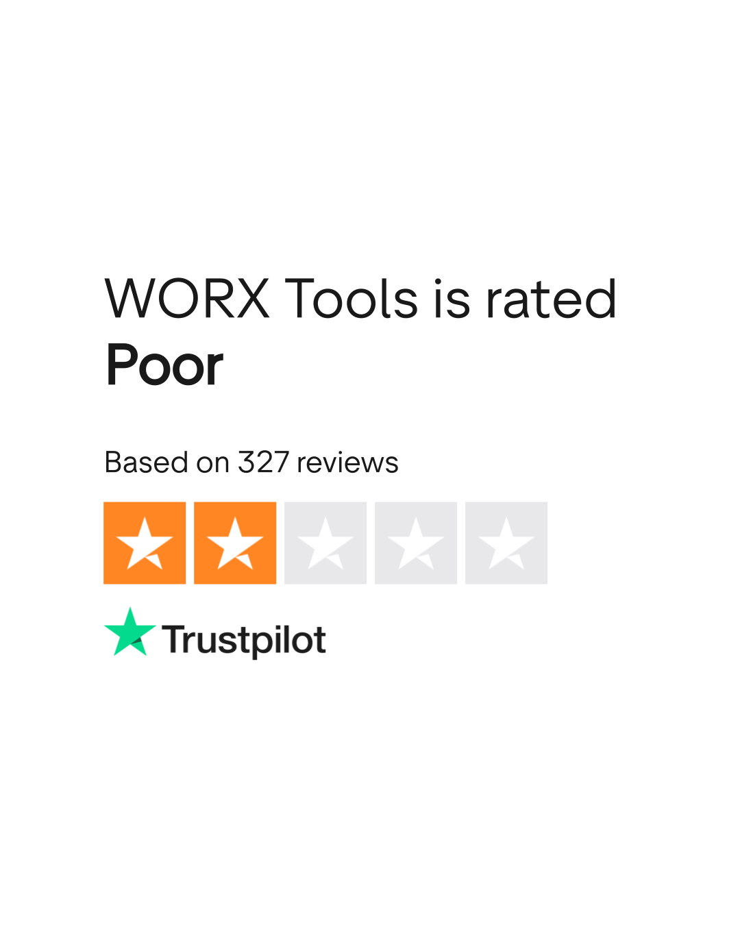 WORX Tools Reviews Read Customer Service Reviews of www.worx