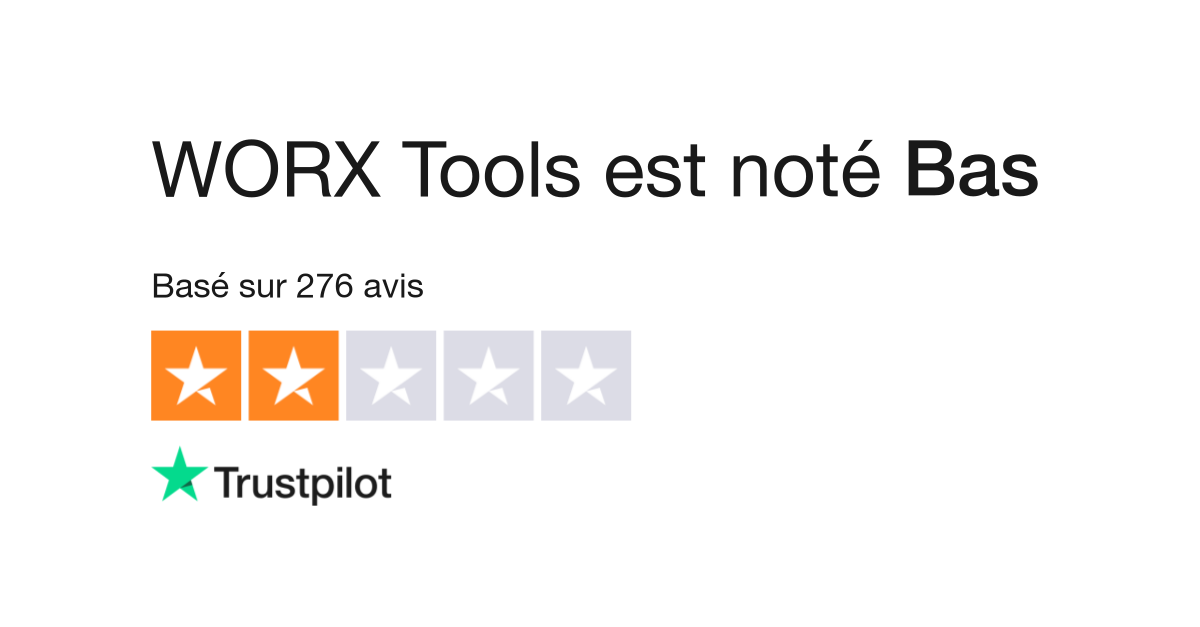 Avis de WORX Tools Lisez les avis marchands de www.worx