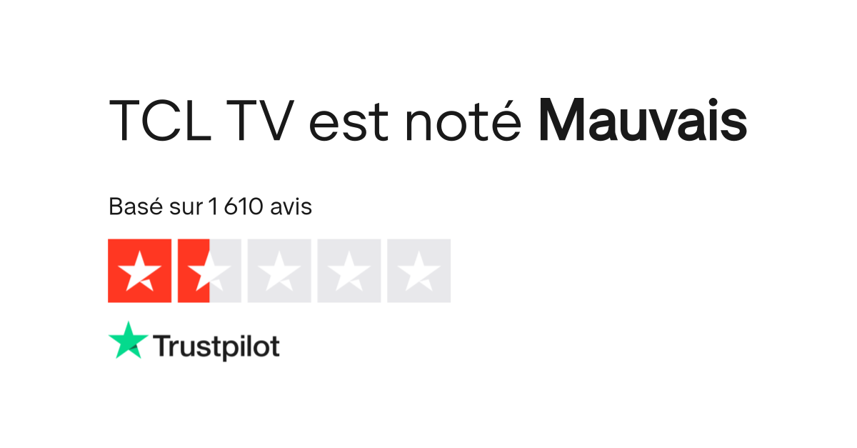 Avis de TCL TV Lisez les avis marchands de www.tcl.eu