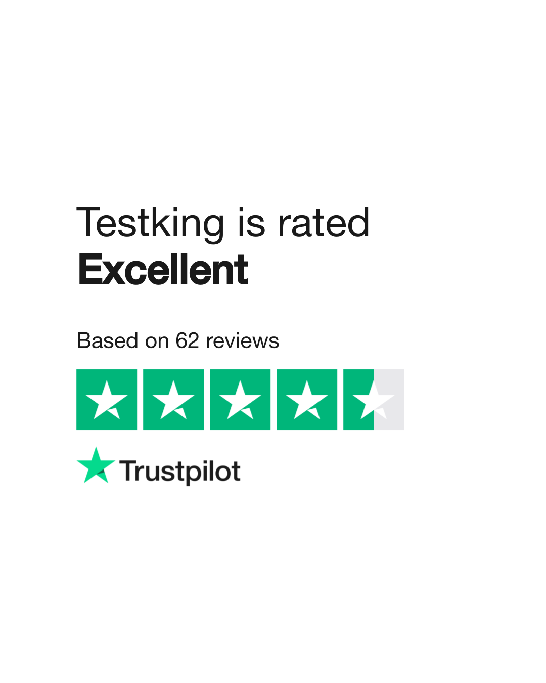 Testking Reviews Read Customer Service Reviews of