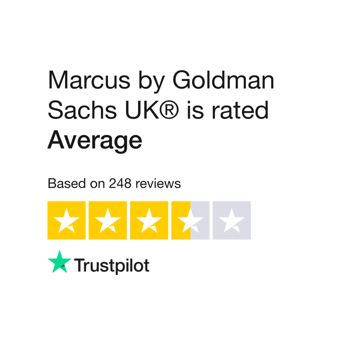 🔥 Marcus by Goldman Sachs Credit Card Review: Unlocking Financial