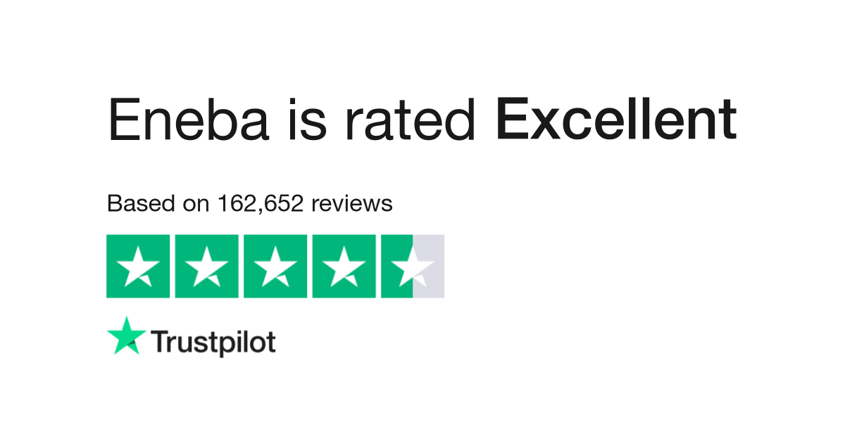Eneba Reviews - 248 Reviews of Eneba.com