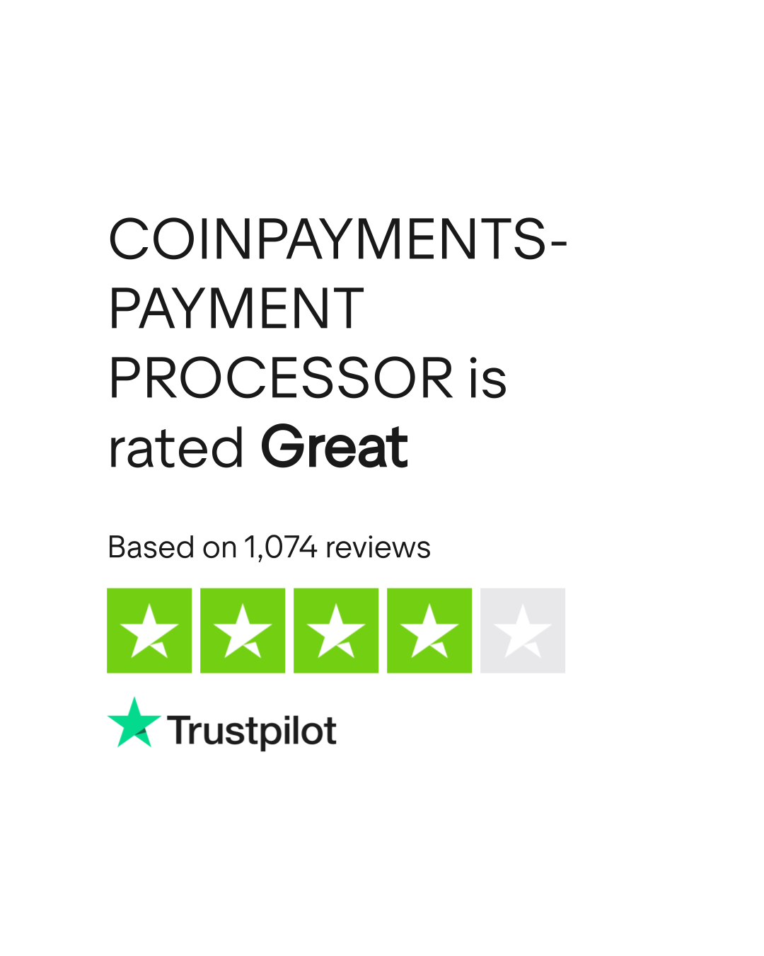 COINPAYMENTS- PAYMENT PROCESSOR Reviews | Read Customer Service Reviews of  coinpayments.net