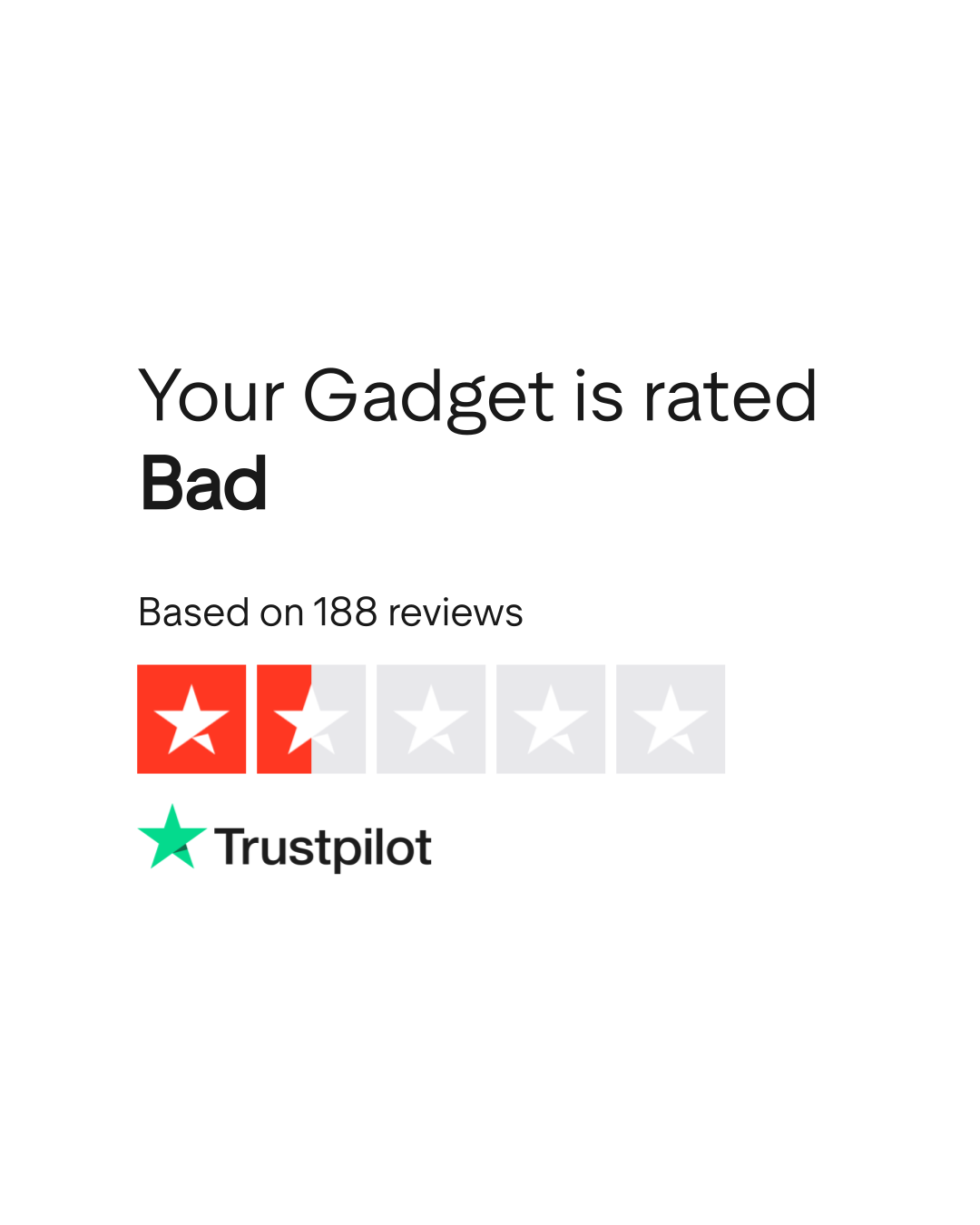 Gadget Reviews That Even Your Grandma Would Love