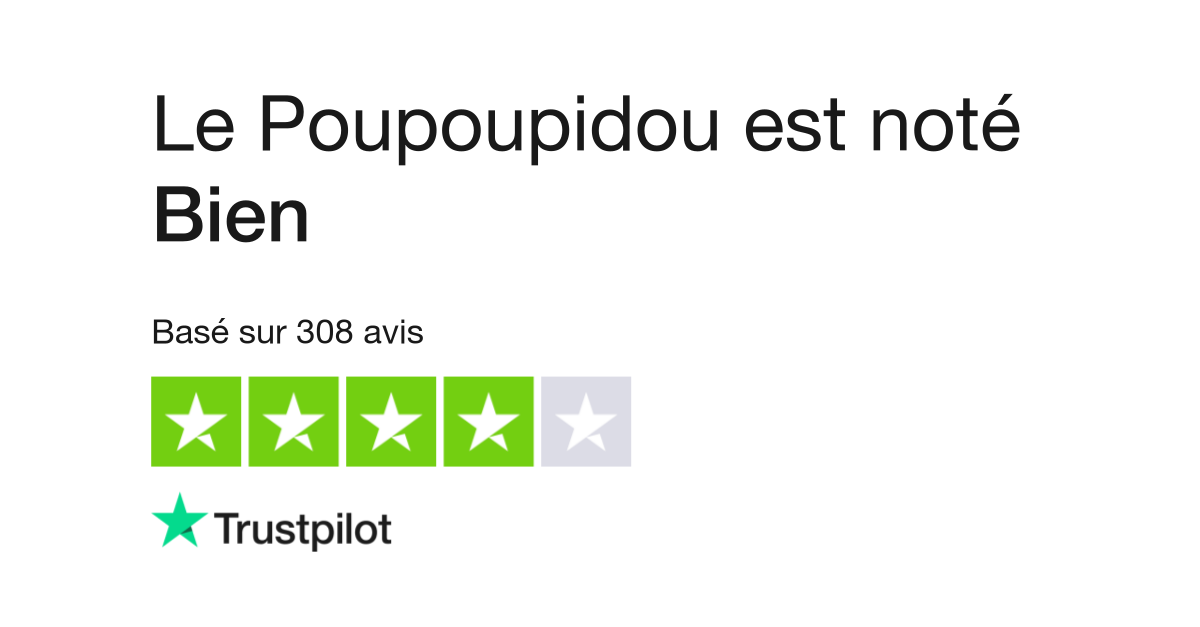 Le Poupoupidou, une pince à jupe qui va changer vos trajets à vélo